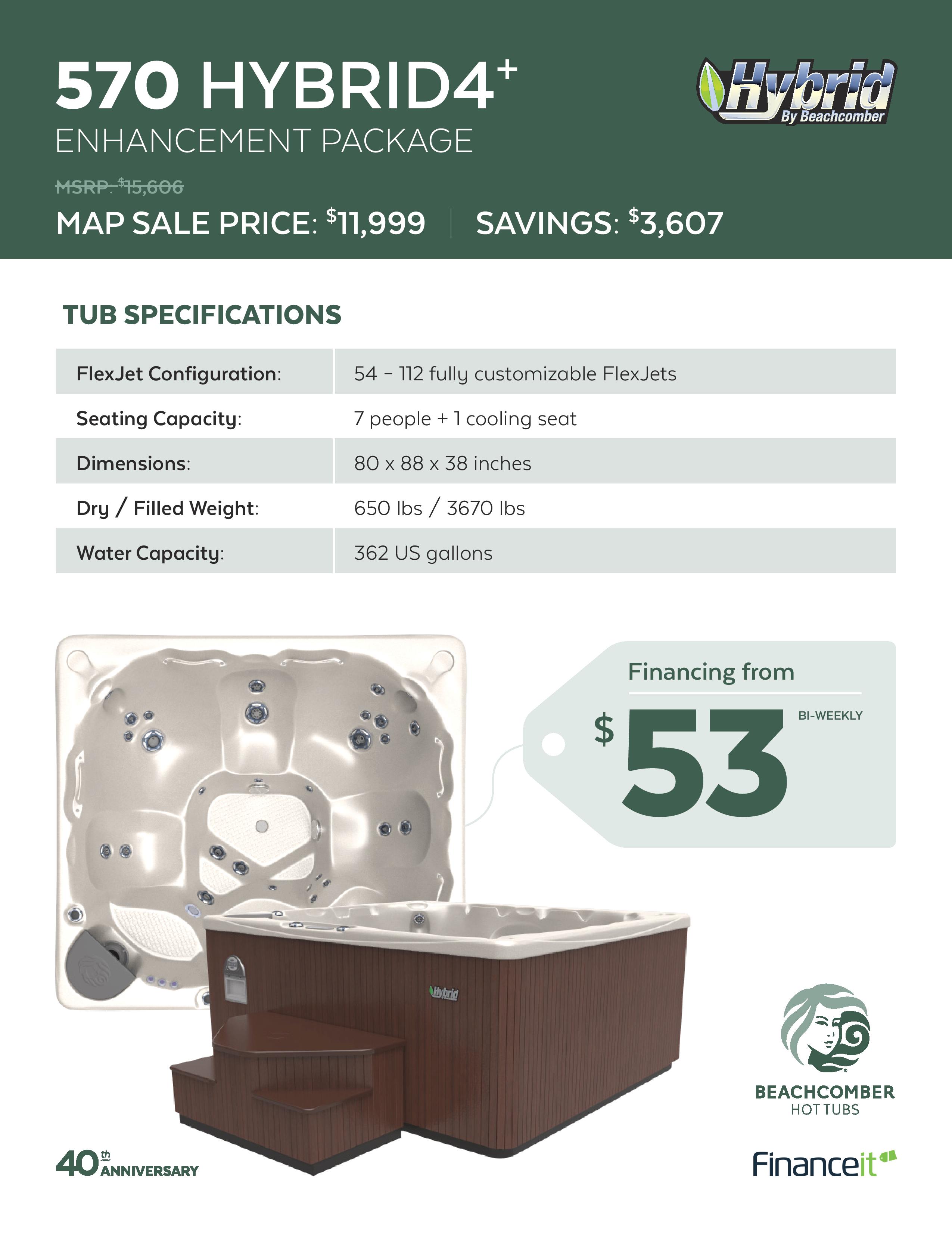 HYBRID4 TUB SIGNS 2018 v3 Feb 1-page-008 HYBRID4 TUB SIGNS 2018 v3 Feb 1-page-008